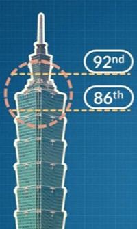 How Shaky Structures Become the Safest Structures in Taiwan